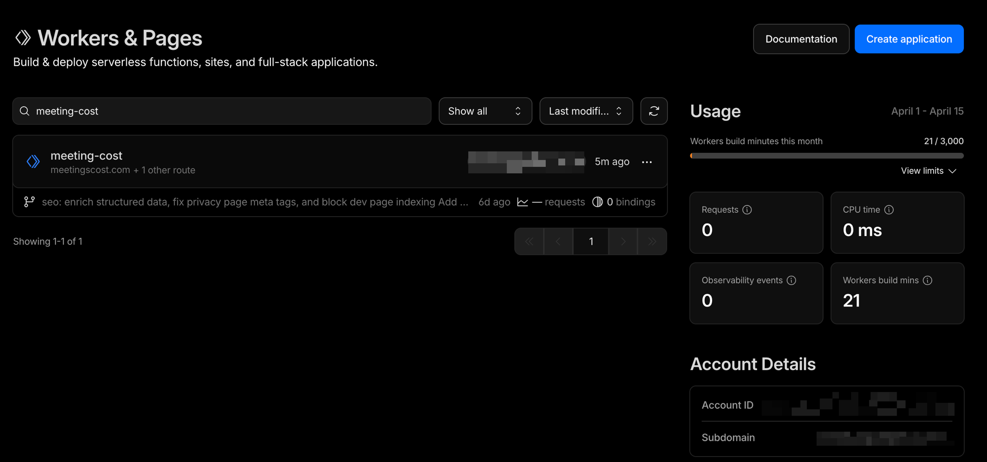 Cloudflare Workers and Pages dashboard showing the meeting-cost project connected to the kvantatech/simple-sites GitHub repository